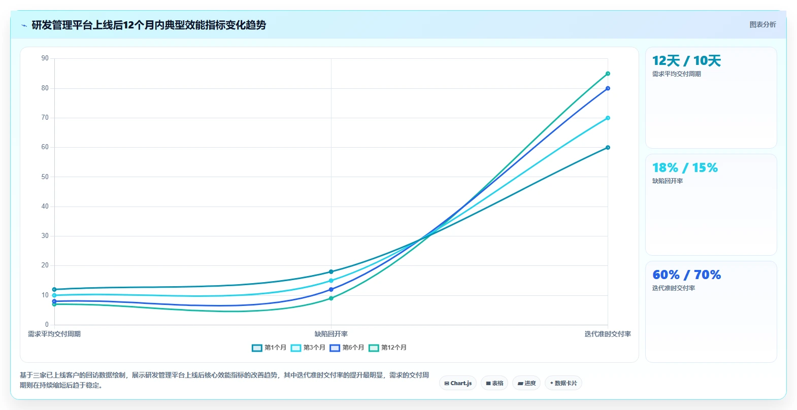 2026年企业级研发管理平台选型指南:十大系统深度评测与落地路径