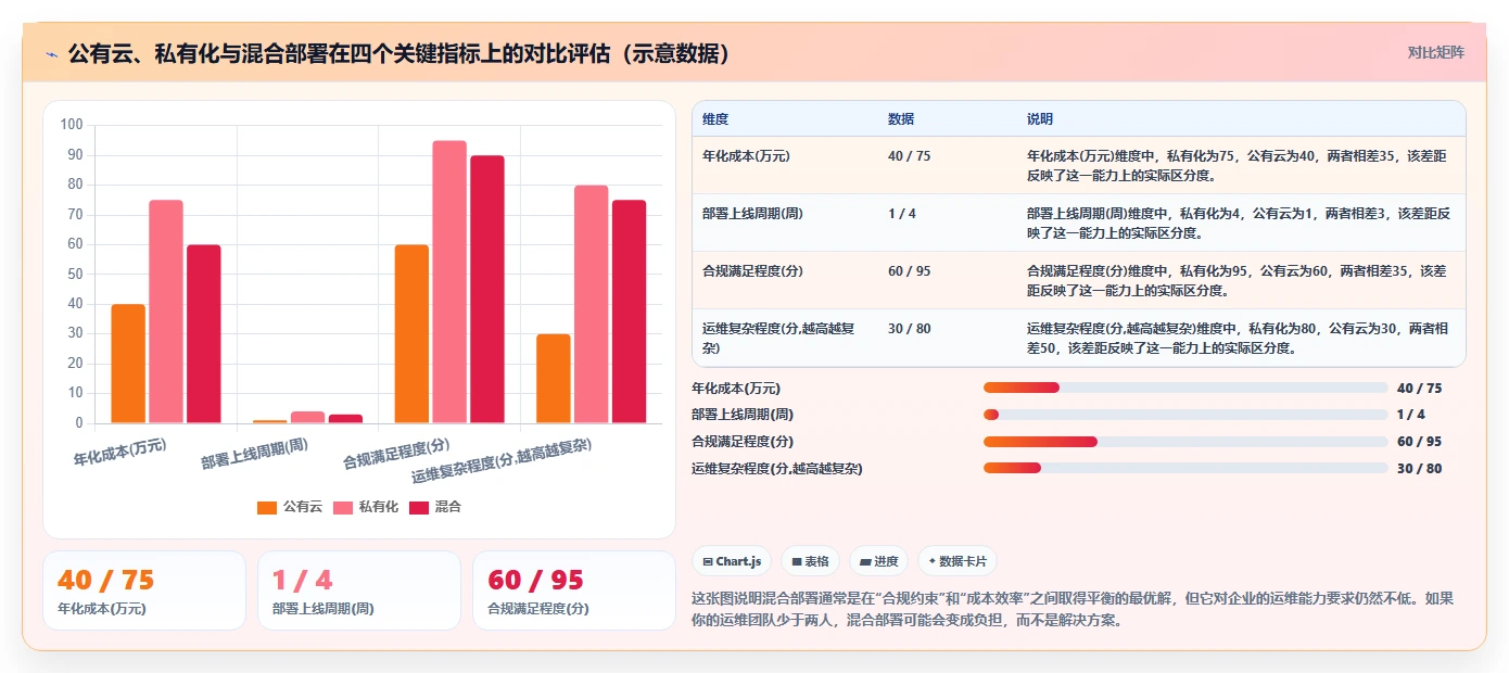 2026年十大研发管理平台对比:企业选型指南与核心能力分析