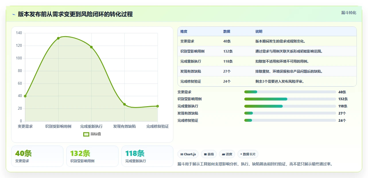 提升测试效率！2026年最受欢迎的7款ous系统厂测工具如何测试对比