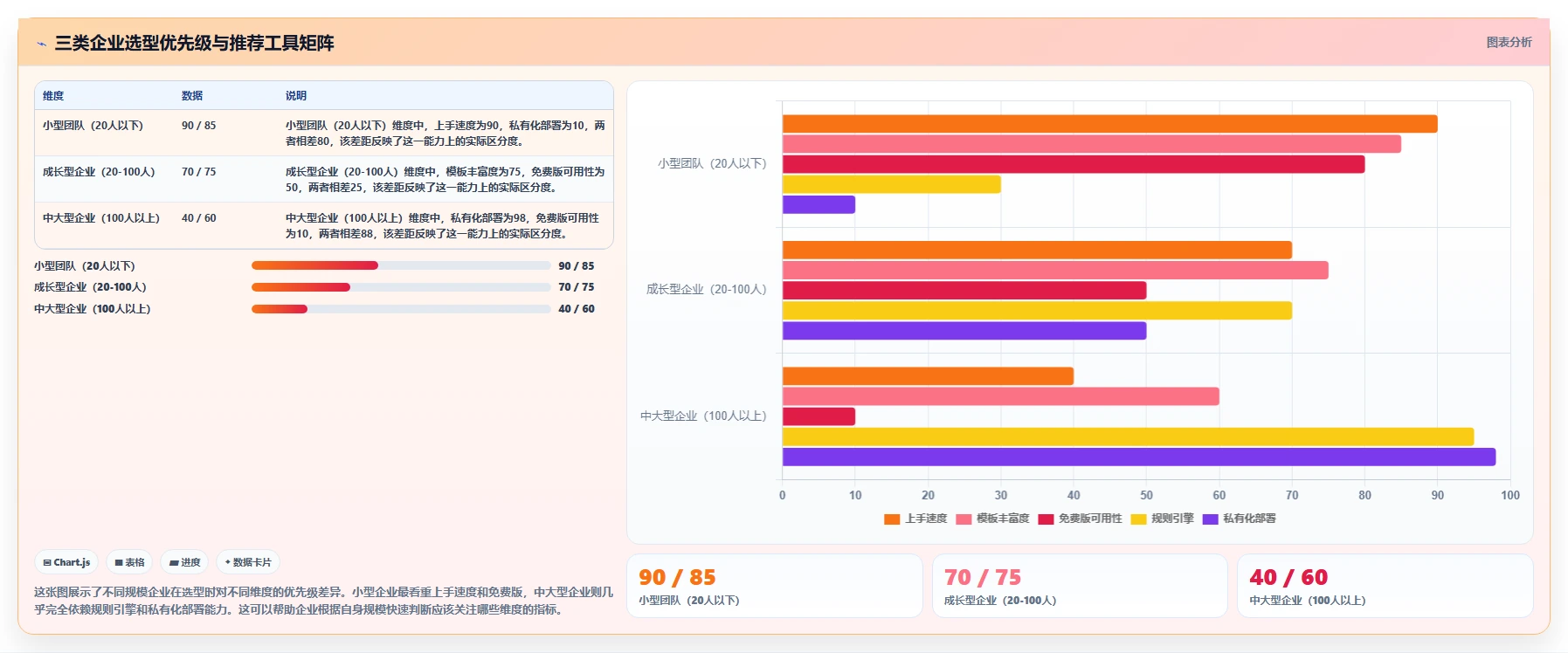 2026年企业项目任务协作平台选型指南：8款主流工具深度对比