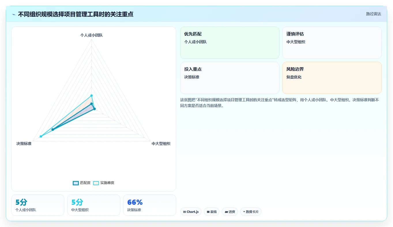 解锁技术宝库:软件库软件汇总链接让你轻松找到理想工具!