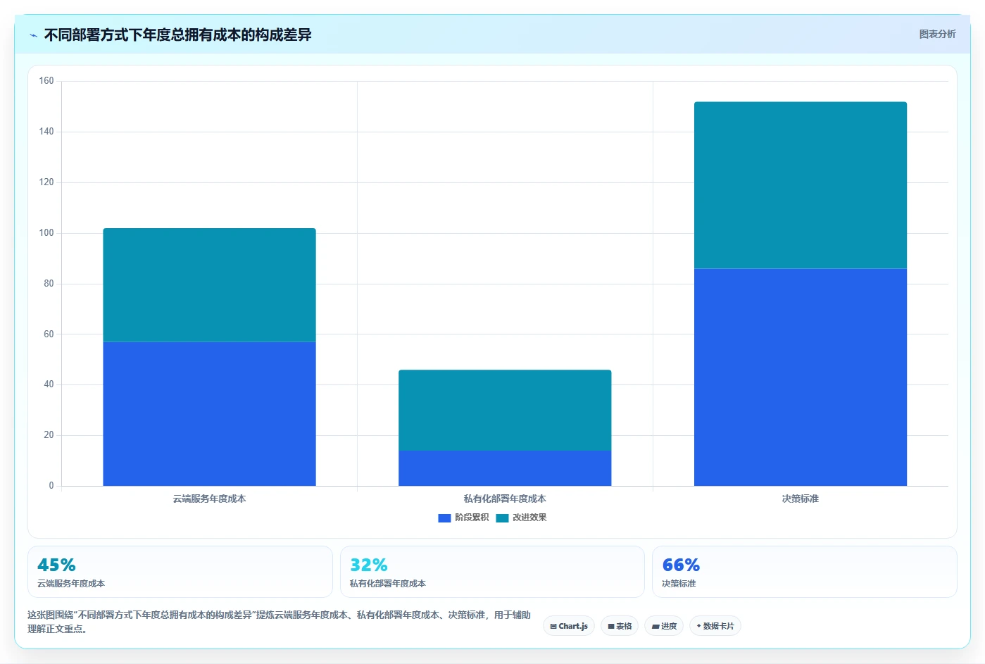 提升团队协作效率：2026年文档合作的软件工具选型指南