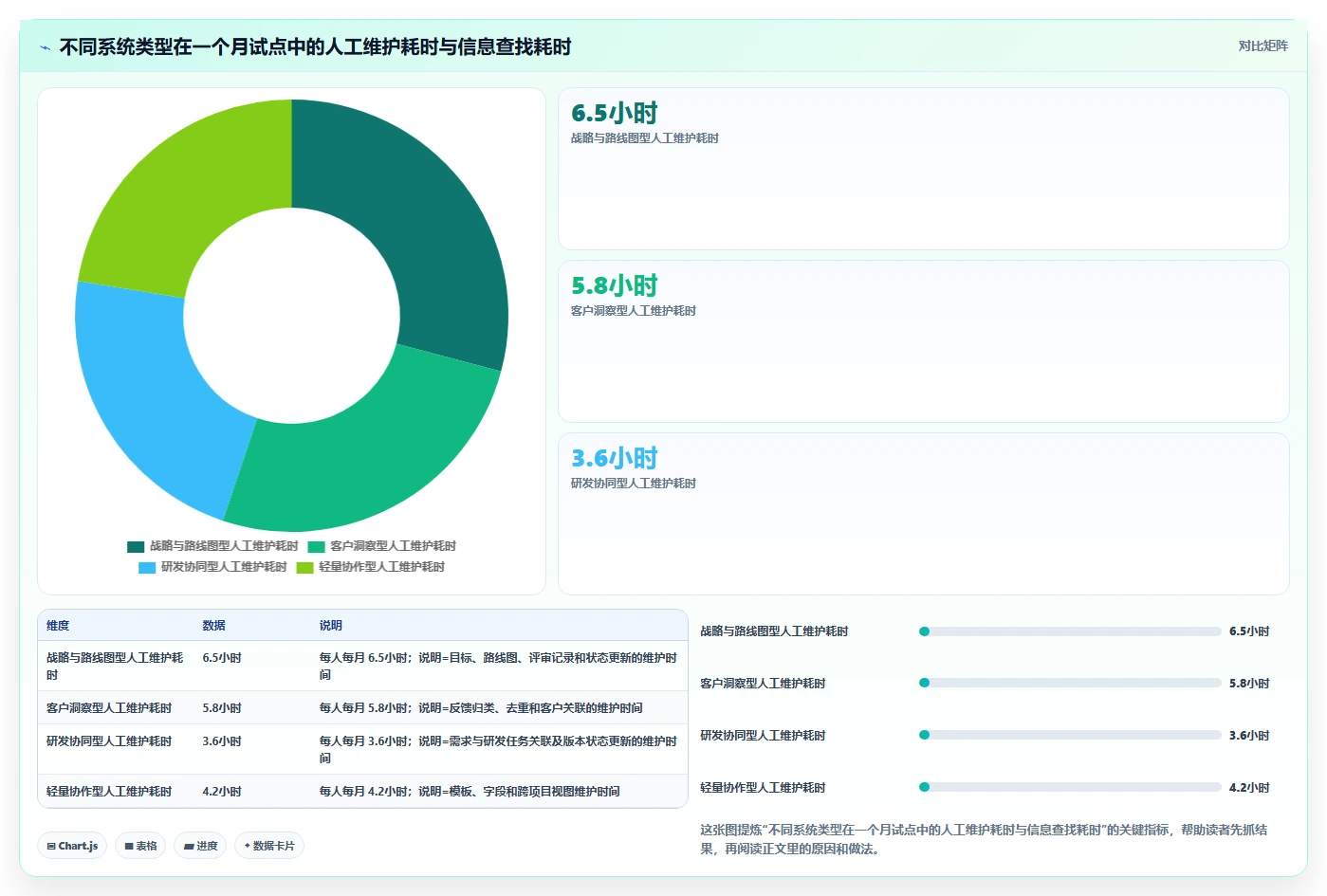 2026年具备成熟客户案例的产品管理系统推荐与深度测评