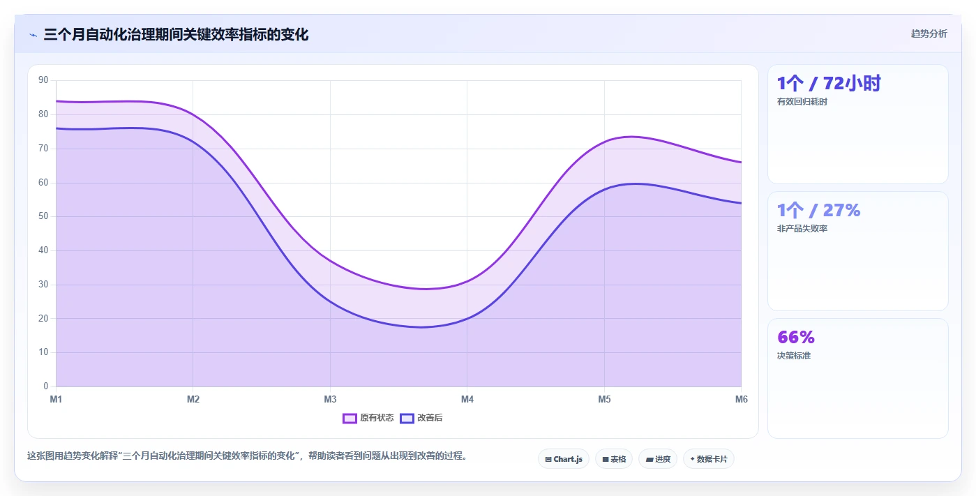 2026年捷科自动化测试工具大盘点:6款提升效率的必备利器