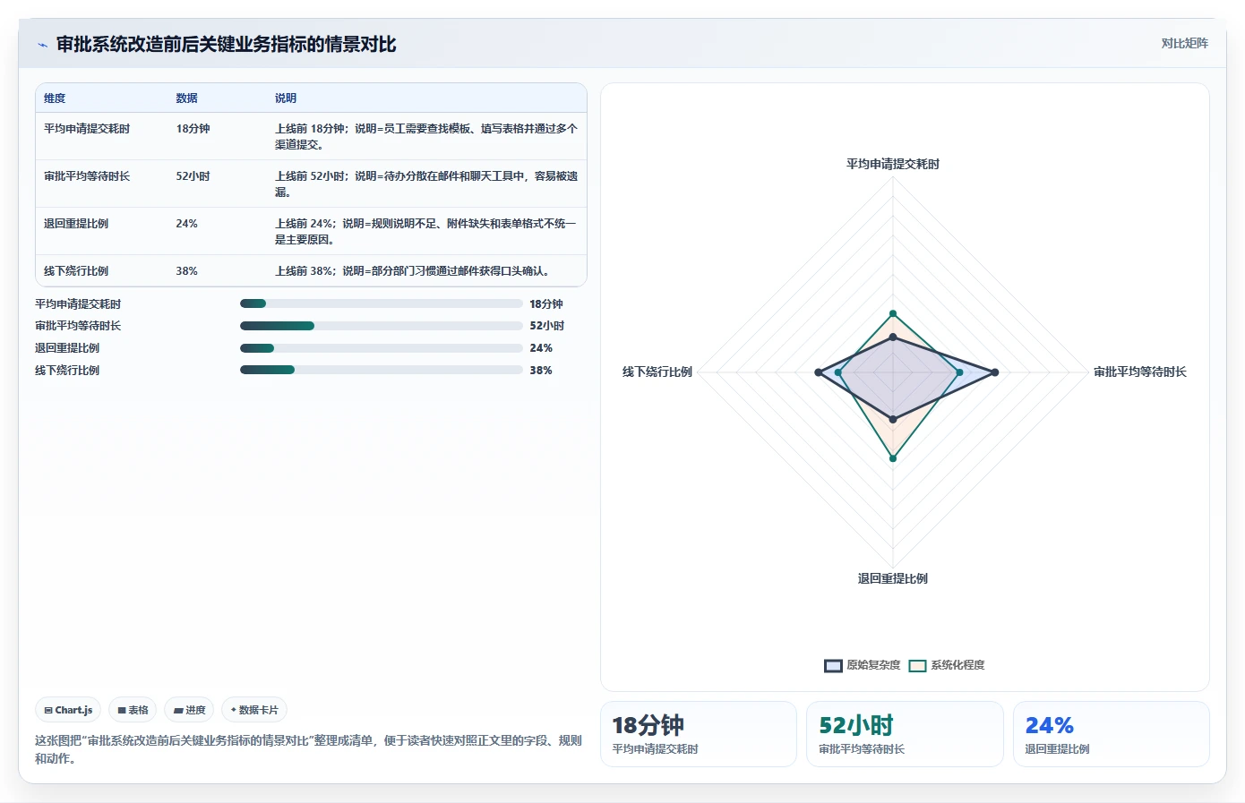 揭秘高效软件开发流程:10个步骤让你的项目如虎添翼