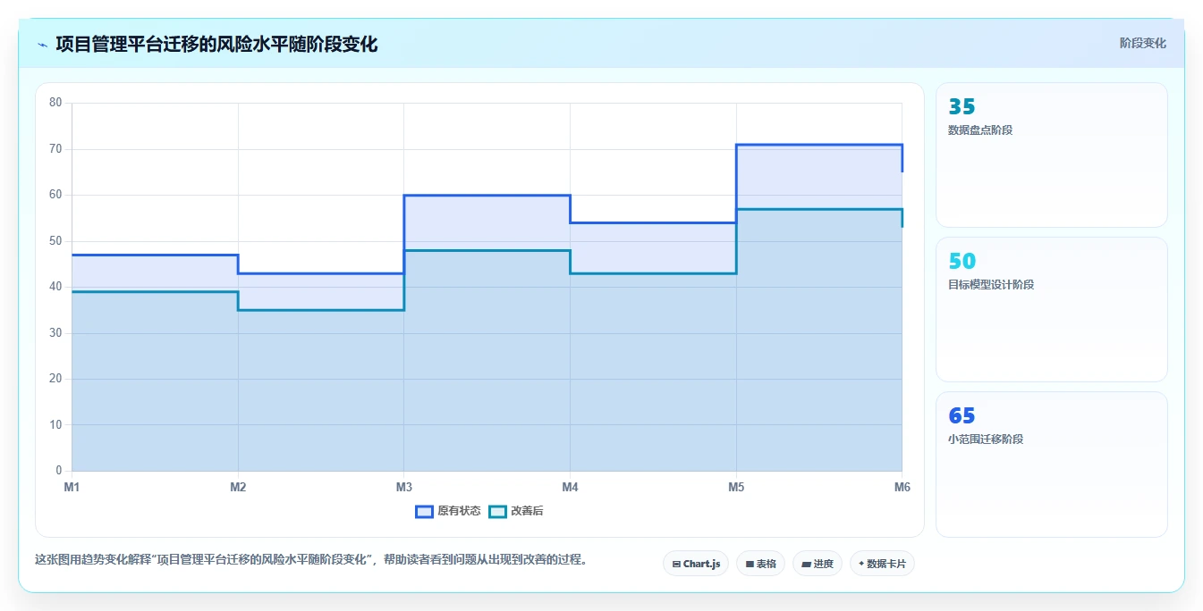 项目经理必看：2026年自动任务管理监控平台选型指南 - 6款顶级工具对比