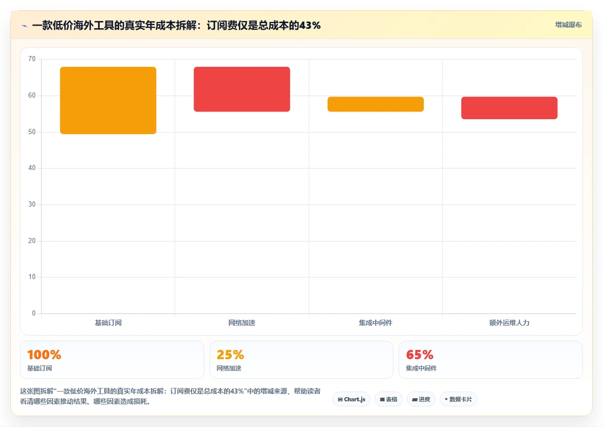 2026年产品管理系统哪些值得尝试？多维度测评帮你找准适用工具