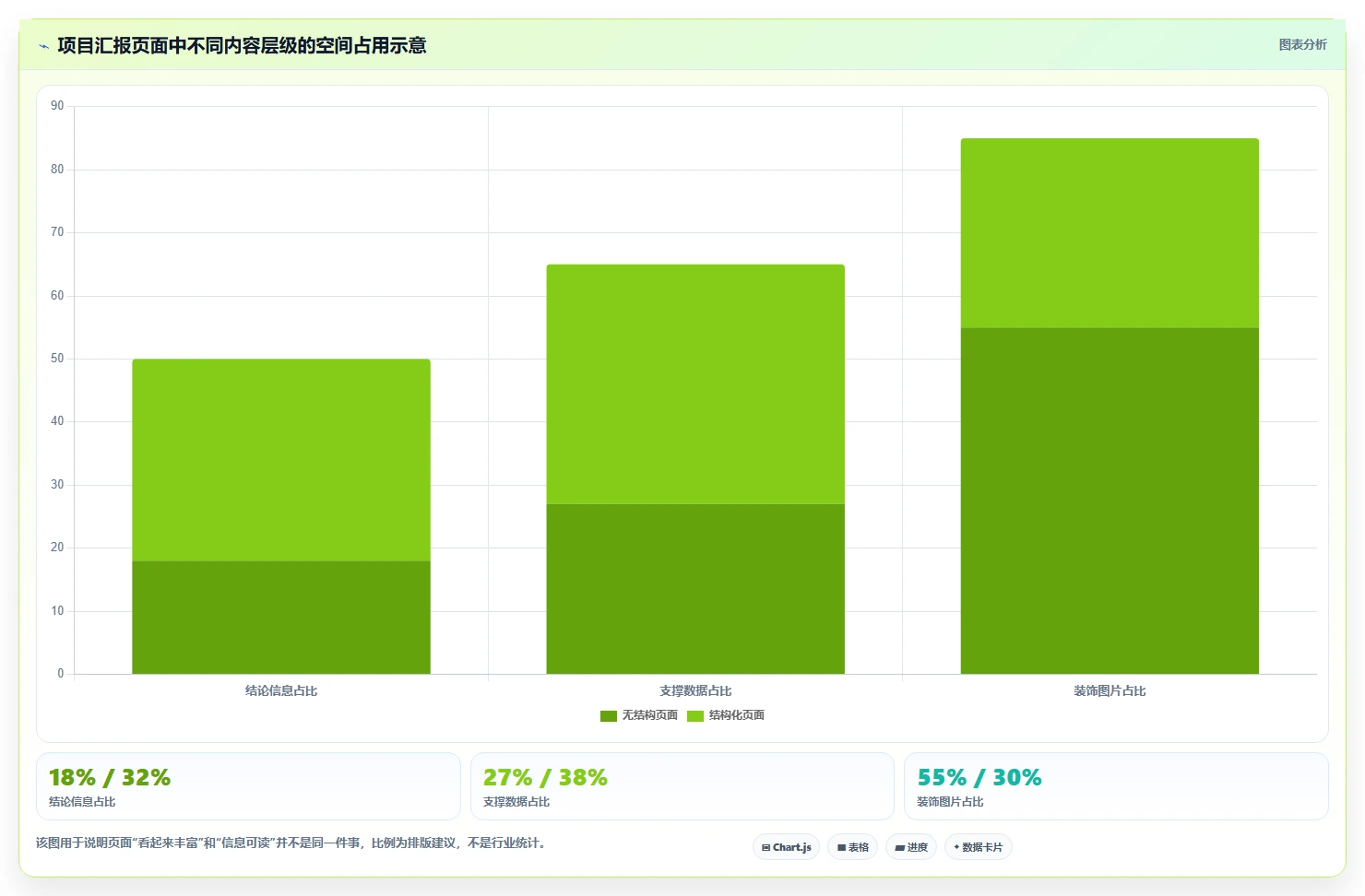 10个惊艳的项目管理图片素材，让你的PPT瞬间高大上！