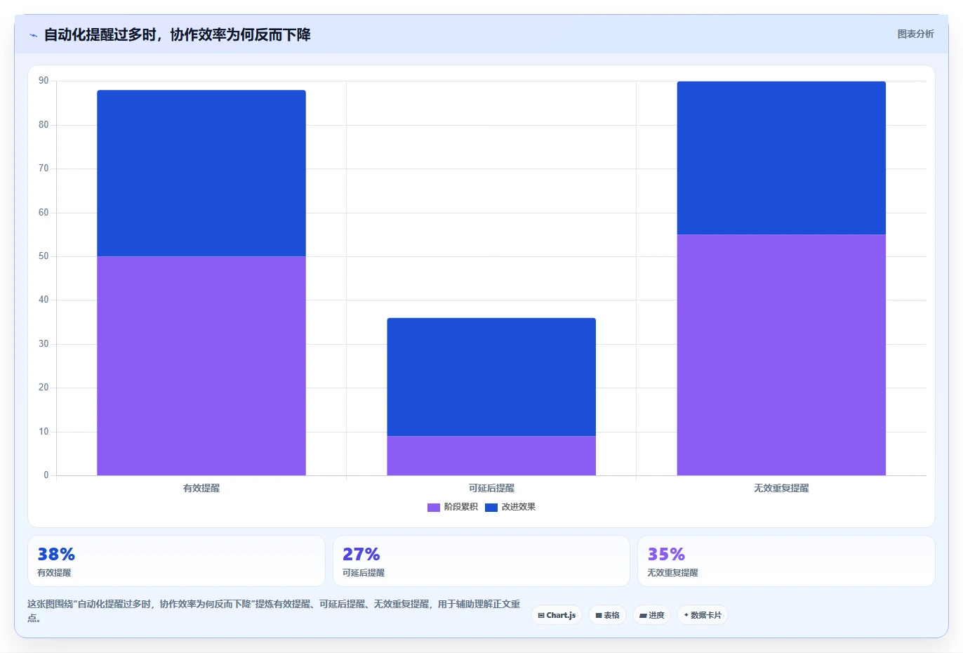 2026年功能全面的成熟研发管理系统深度测评与对比分析