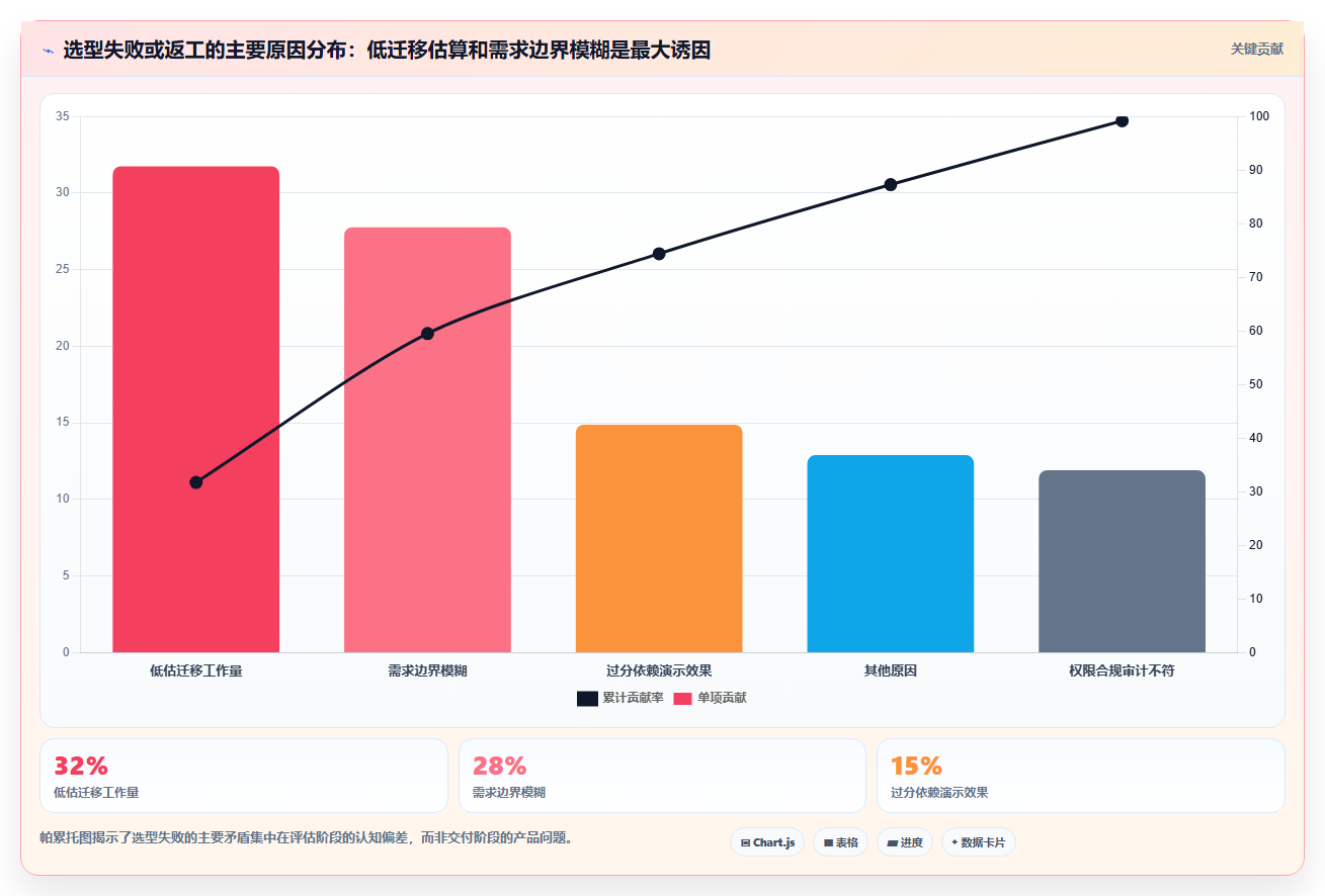 2026年知名的产品管理软件推荐：团队选型与功能对比指南