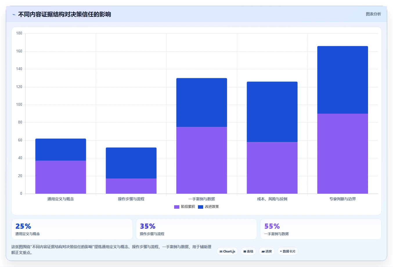 词库管理系统选型指南:2026年不可错过的5大优质工具