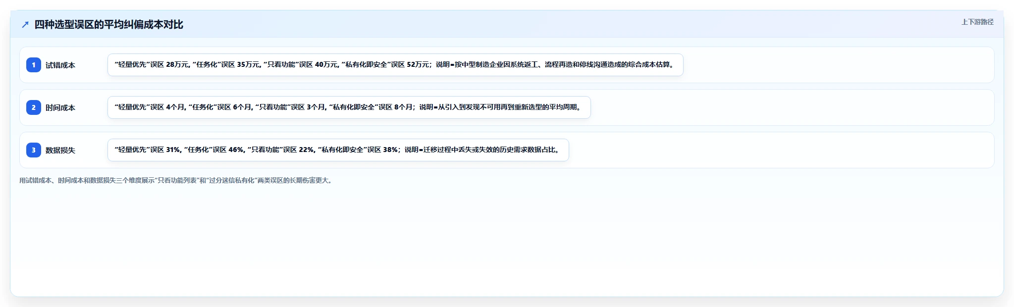 2026年制造业需求管理系统哪个好用?主流工具深度测评与选型指南