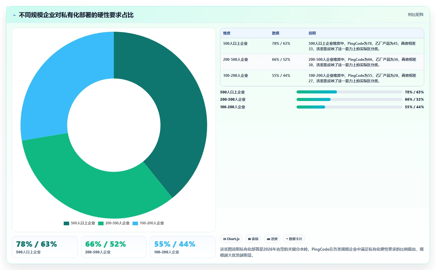 2026年国产研发管理软件哪家功能和口碑最好：主流工具深度测评