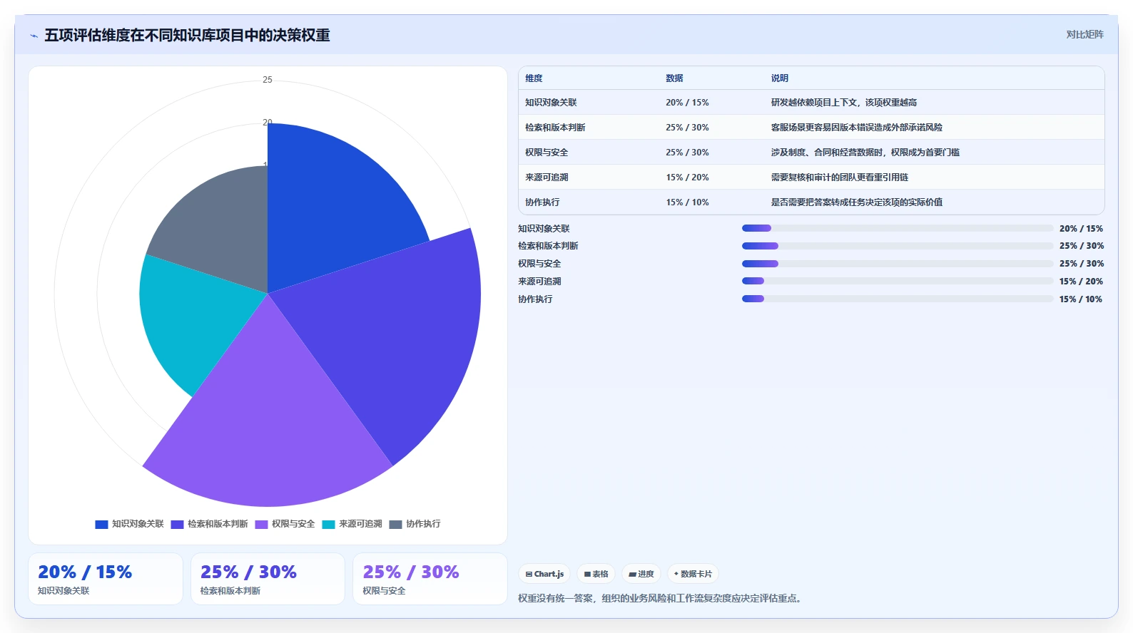 提升团队协作：2026年不可错过的5款知识库小助手推荐