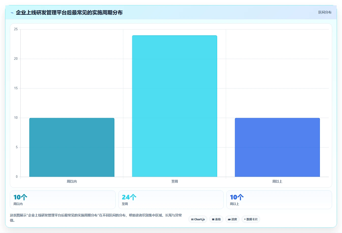 2026年最佳选择:深度解析7款PingCode是什么系统工具
