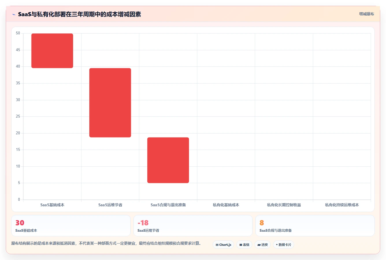 选型指南:如何挑选最适合你的saas版测试管理平台?2026年8大热门工具对比