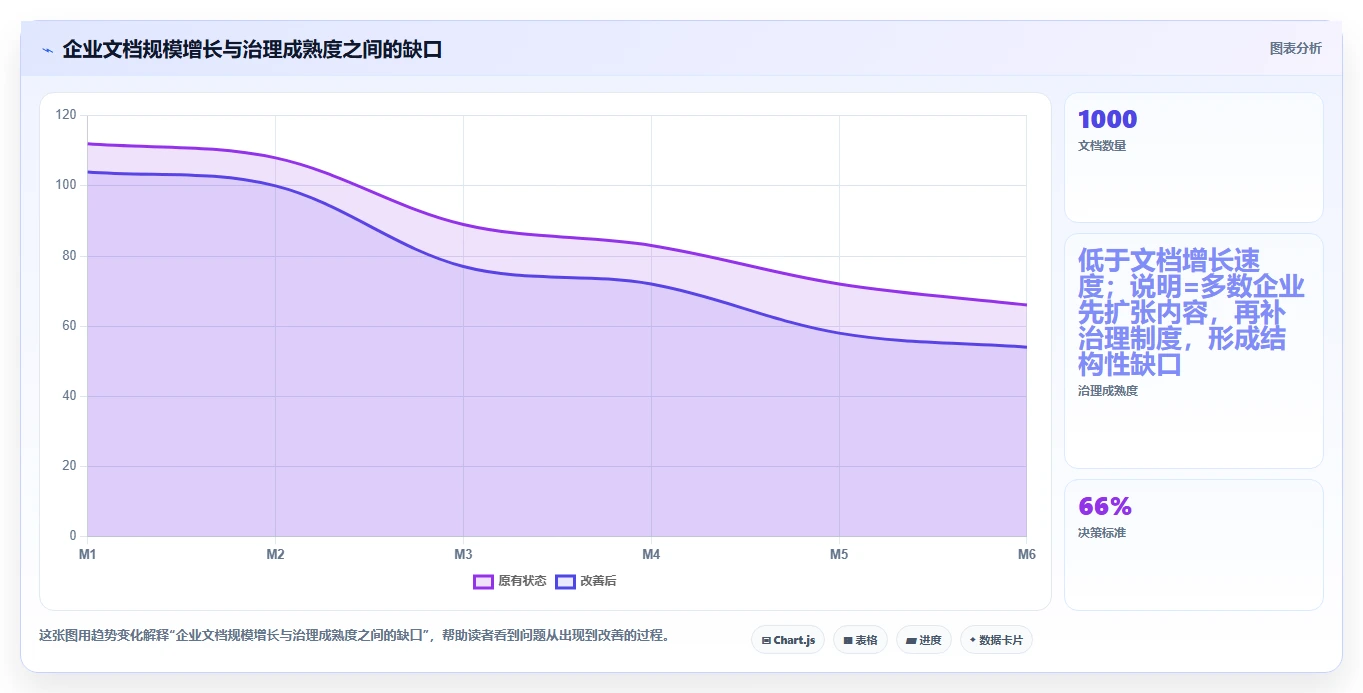企业文档管理升级指南:2026年7款热门pc文档管理软件盘点
