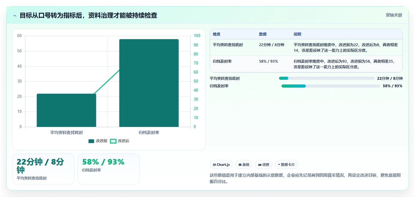 揭秘资料管理计划特点:5大要素助你提升工作效率