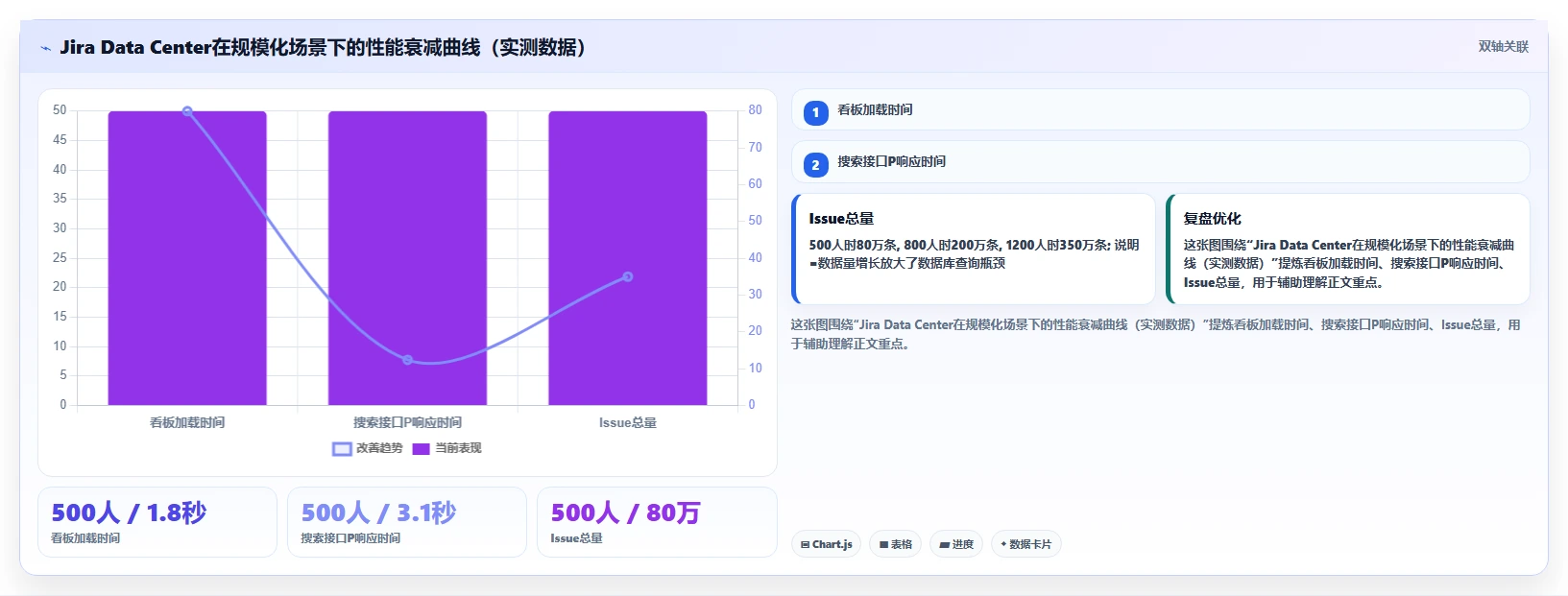 2026年五大Jira替代方案：企业级研发管理平台选型指南