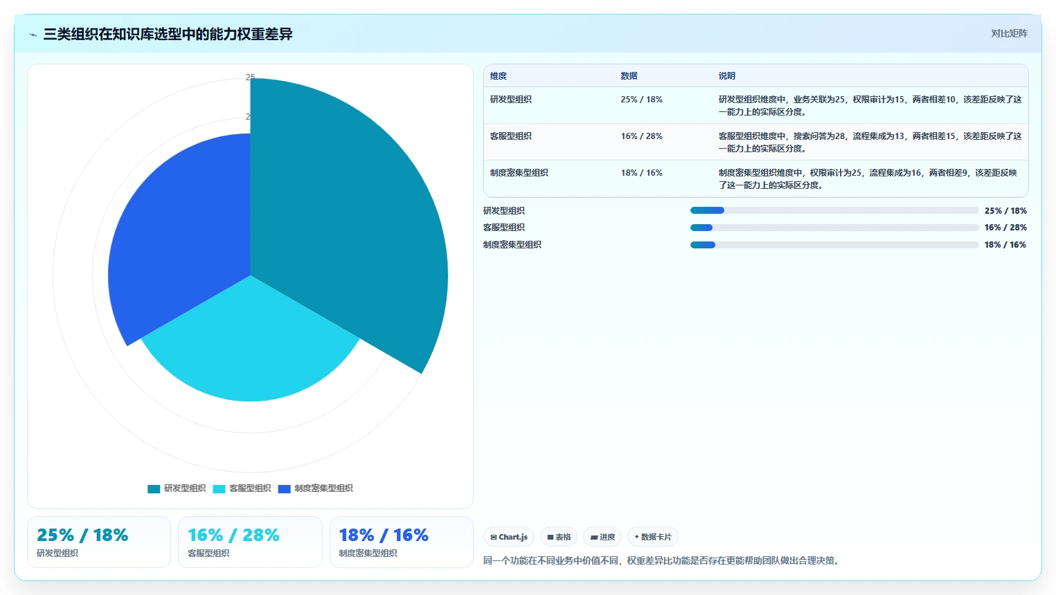 从入门到精通:2026年知识库预料工具选型完全指南