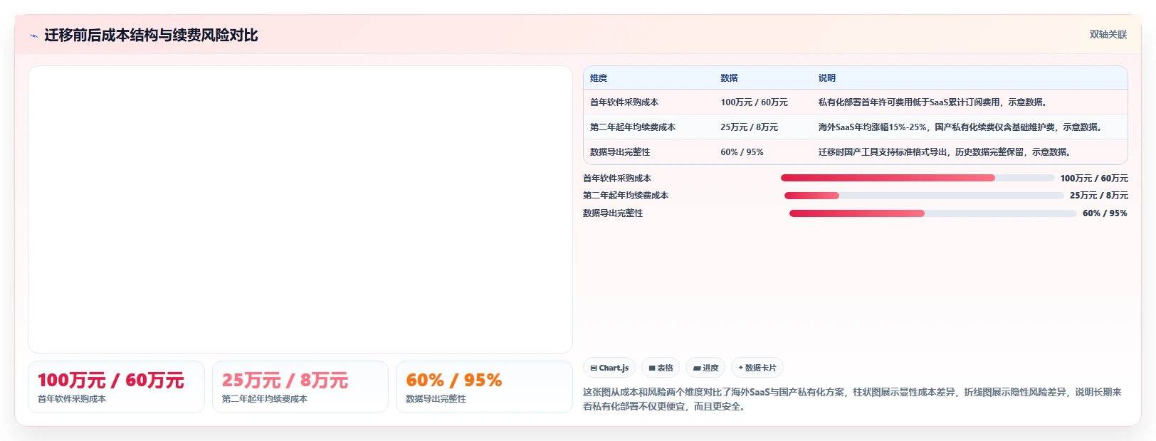 如何挑选自主可控的产品管理软件?2026国产化工具测评与选型清单