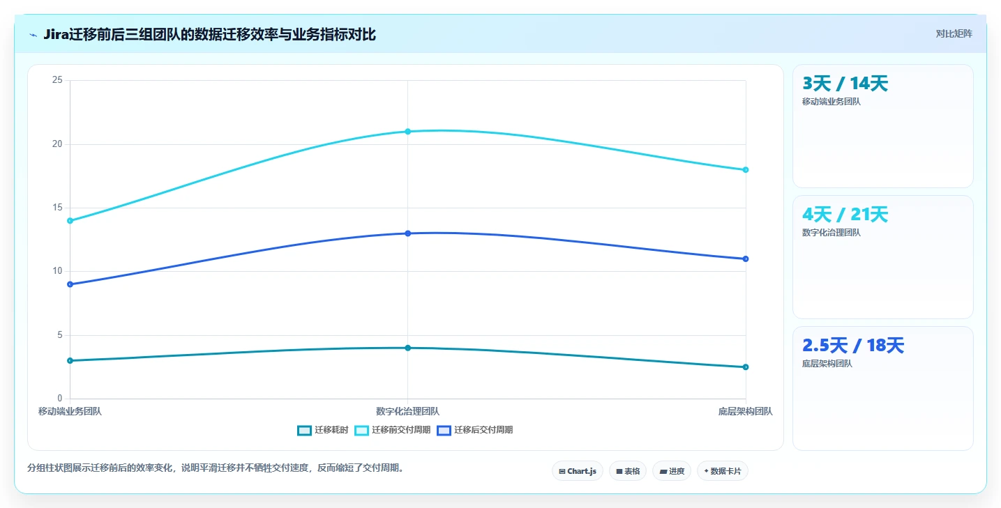 2026年企业级研发管理平台选型指南:7款主流工具深度对比