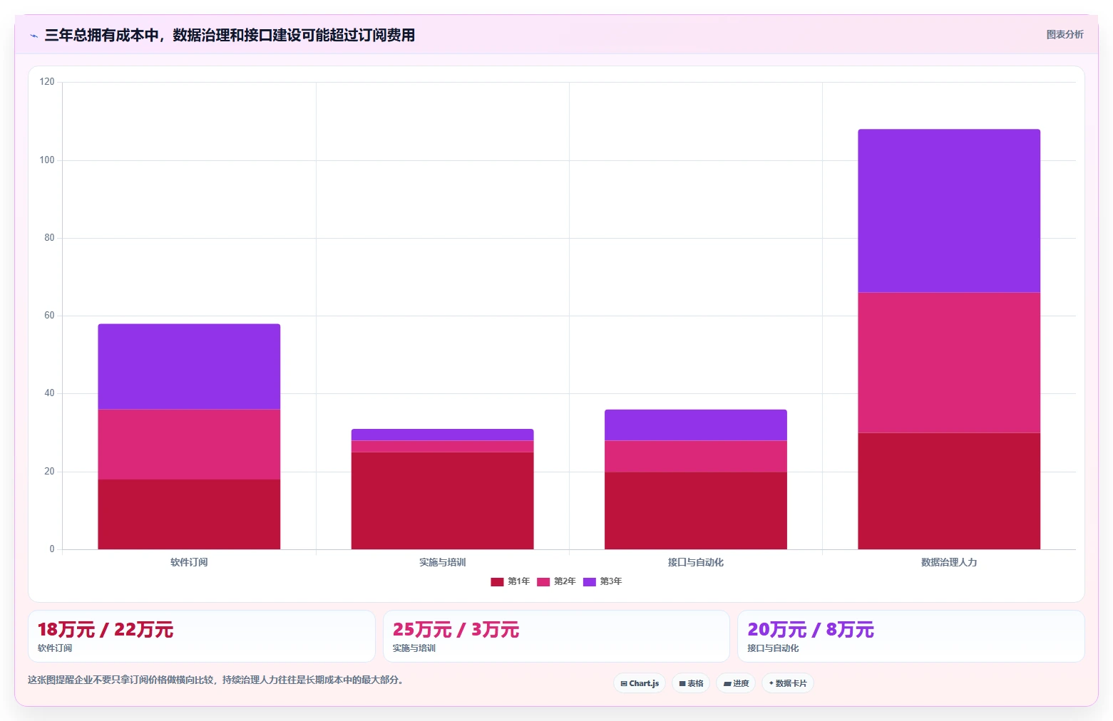 打造高效团队必备:2026年最受欢迎的7款词库管理系统