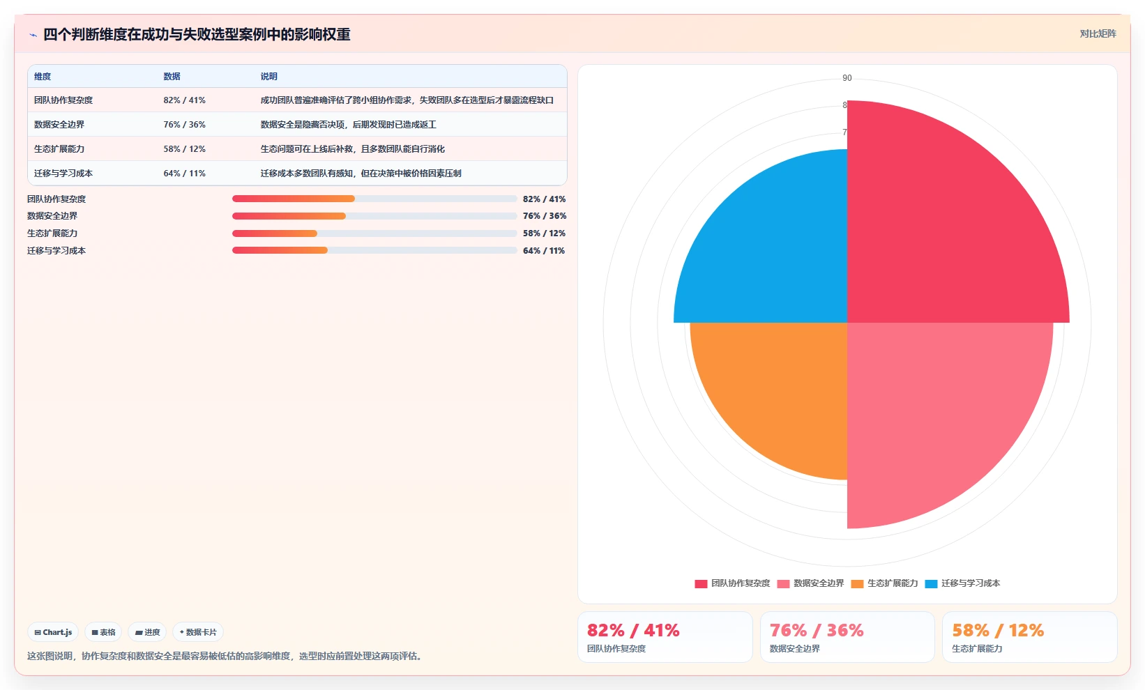 2026年适合中小企业的研发管理软件深度测评与推荐