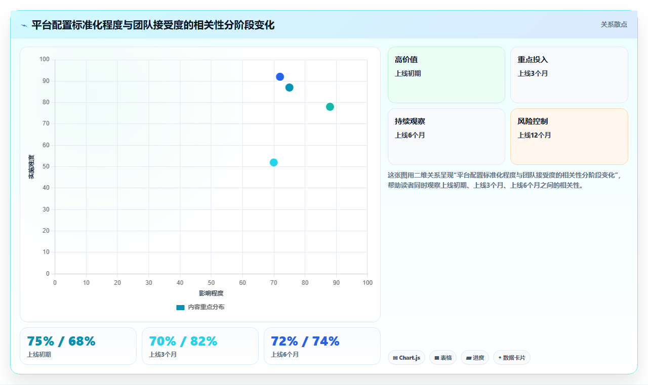 2026年企业级研发管理平台选型指南:7款主流工具深度对比