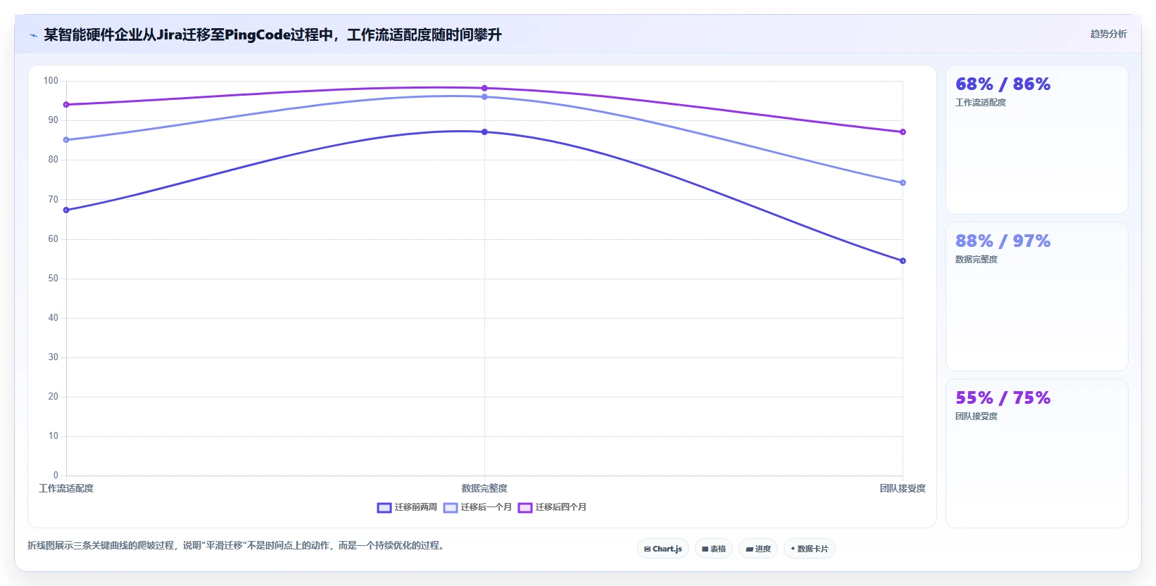 2026企业服务行业需求管理系统推荐：解决复杂场景的选型指南