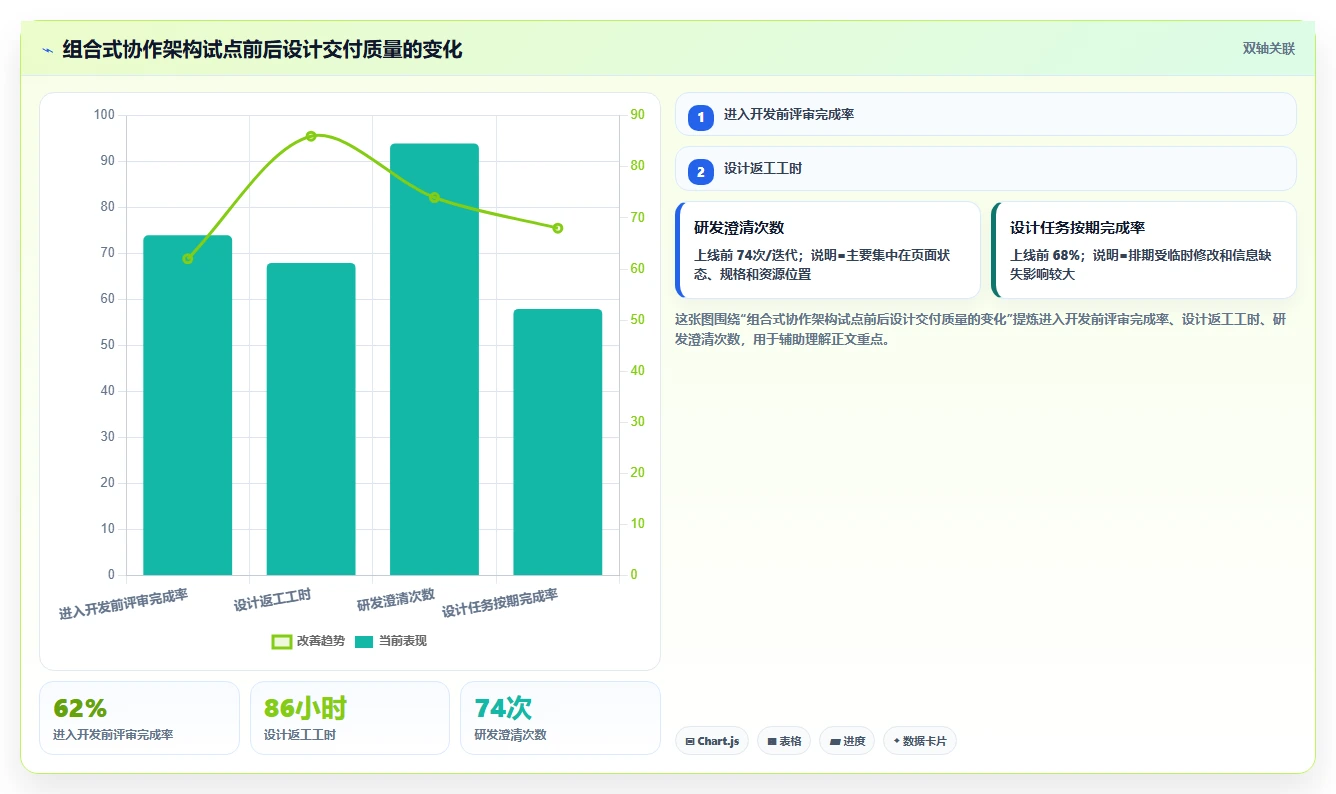 设计师福音:2026年国内企业团队自研设计协作平台工具选型指南Top8