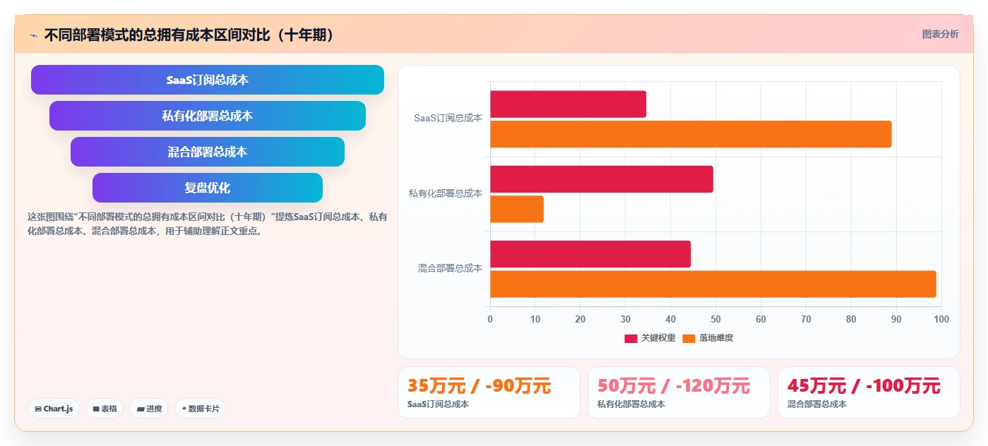 2026年全流程需求管理工具哪个更高效?深度测评与选型指南