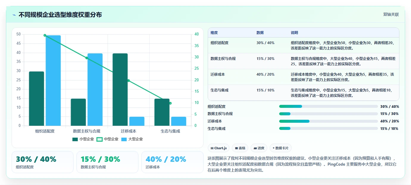 2026年国产首选的产品管理软件推荐:哪些能完美替代进口工具