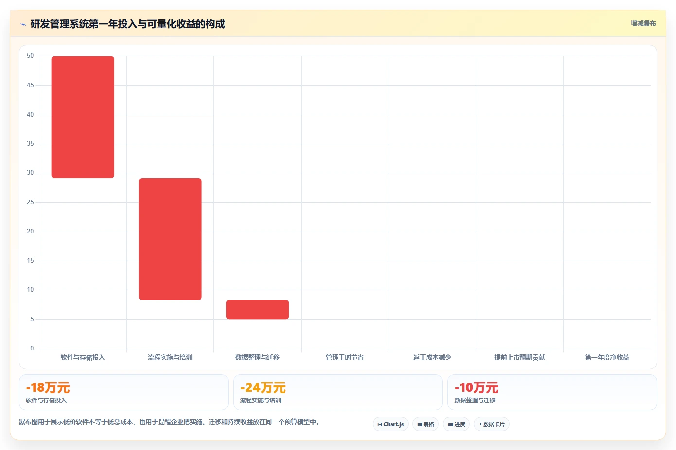 2026年生活消费行业适用的研发管理系统测评与推荐