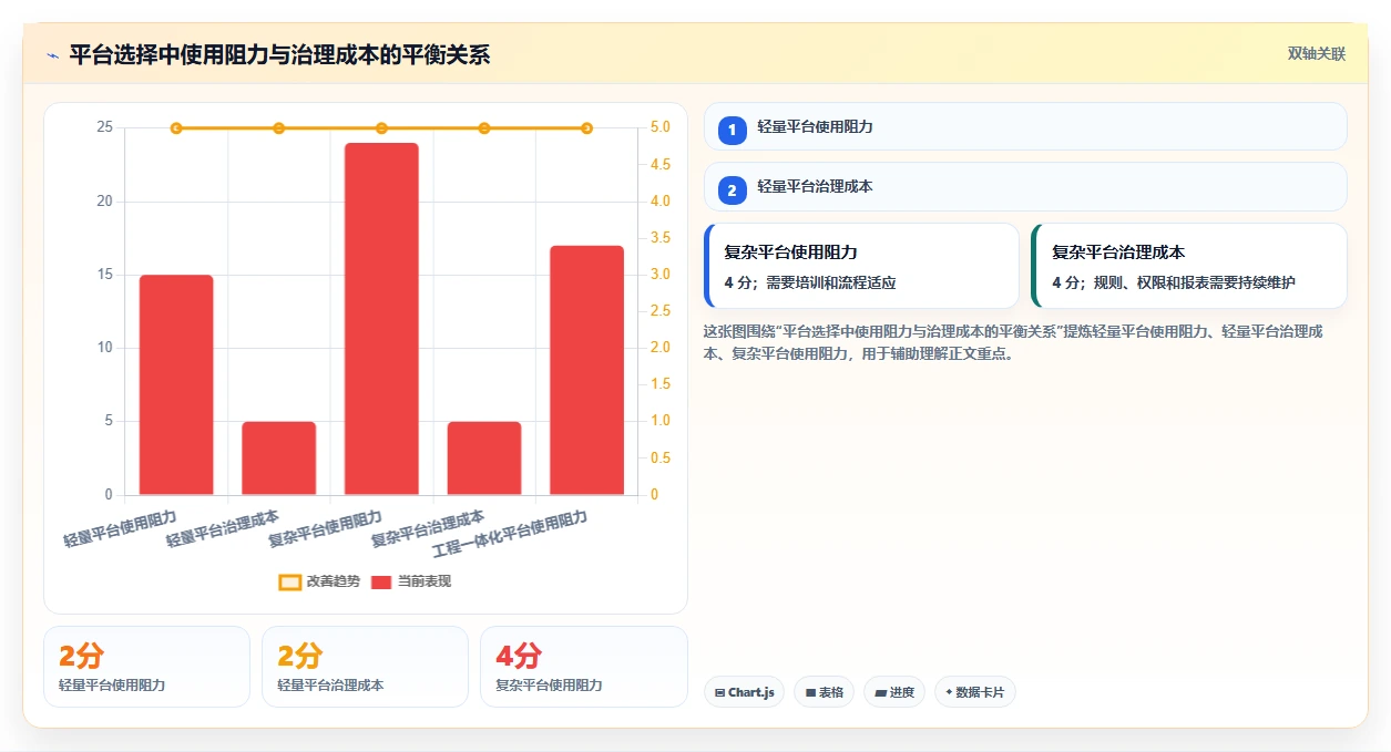 2026年研发管理工具选型指南：8款主流平台深度对比