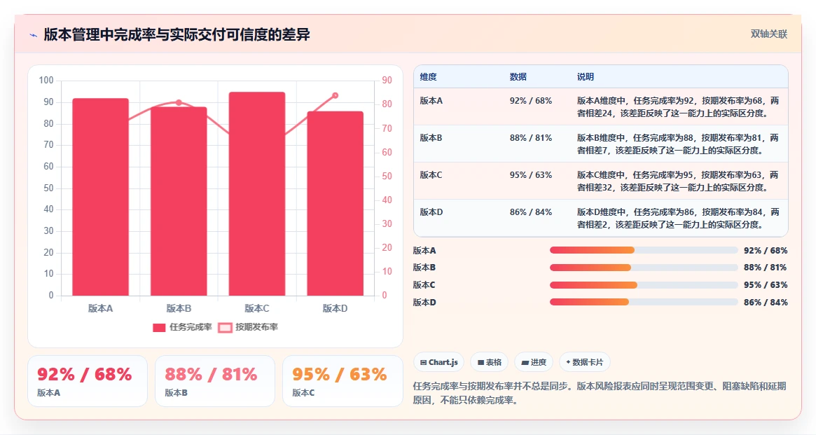 2026年支持公有云部署的产品管理软件哪个好用?深度测评与推荐