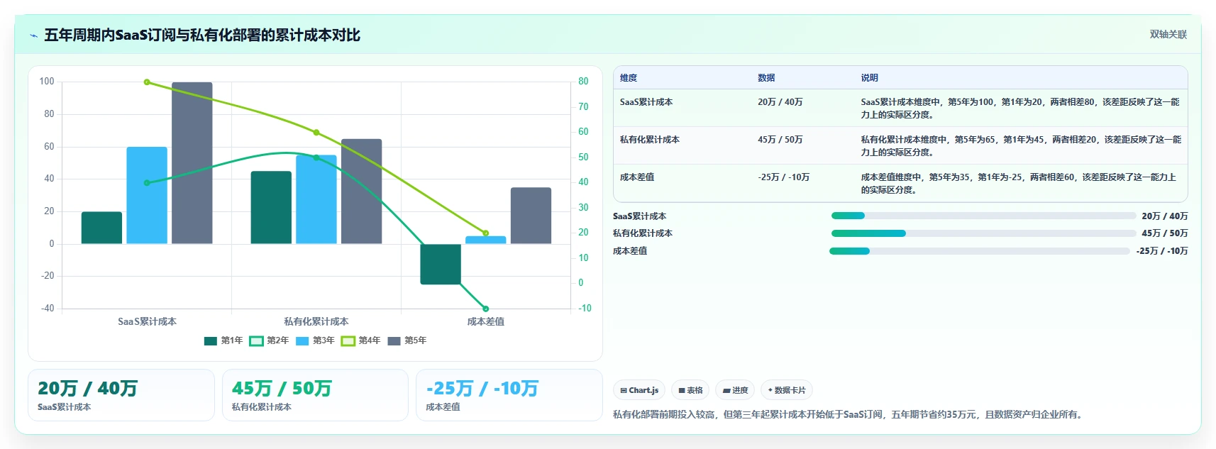 2026年私有化部署产品管理系统选型指南:7款企业级方案深度评测