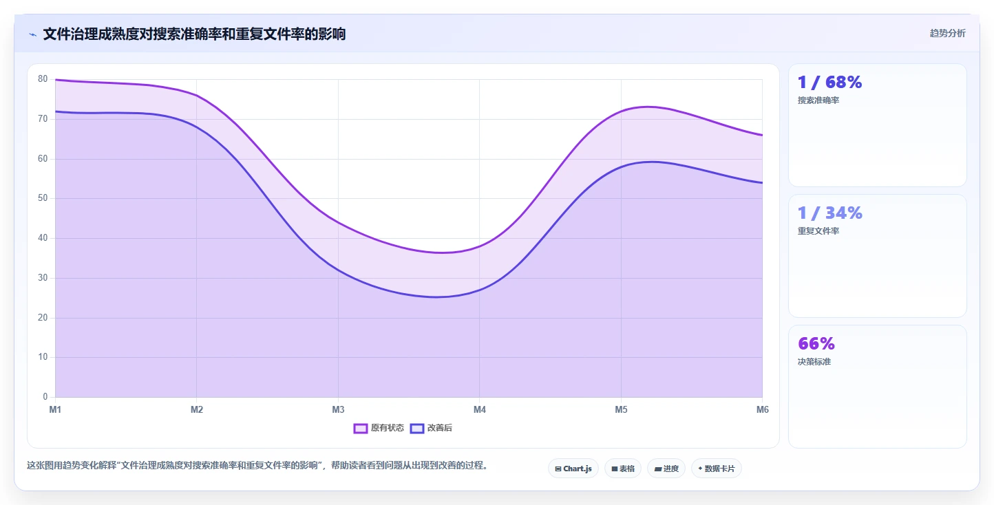 告别文件混乱:2026年最值得尝试的8款工作文件整理软件