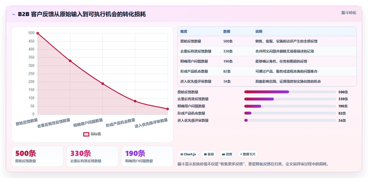 2026年具备成熟客户案例的产品管理系统推荐与深度测评