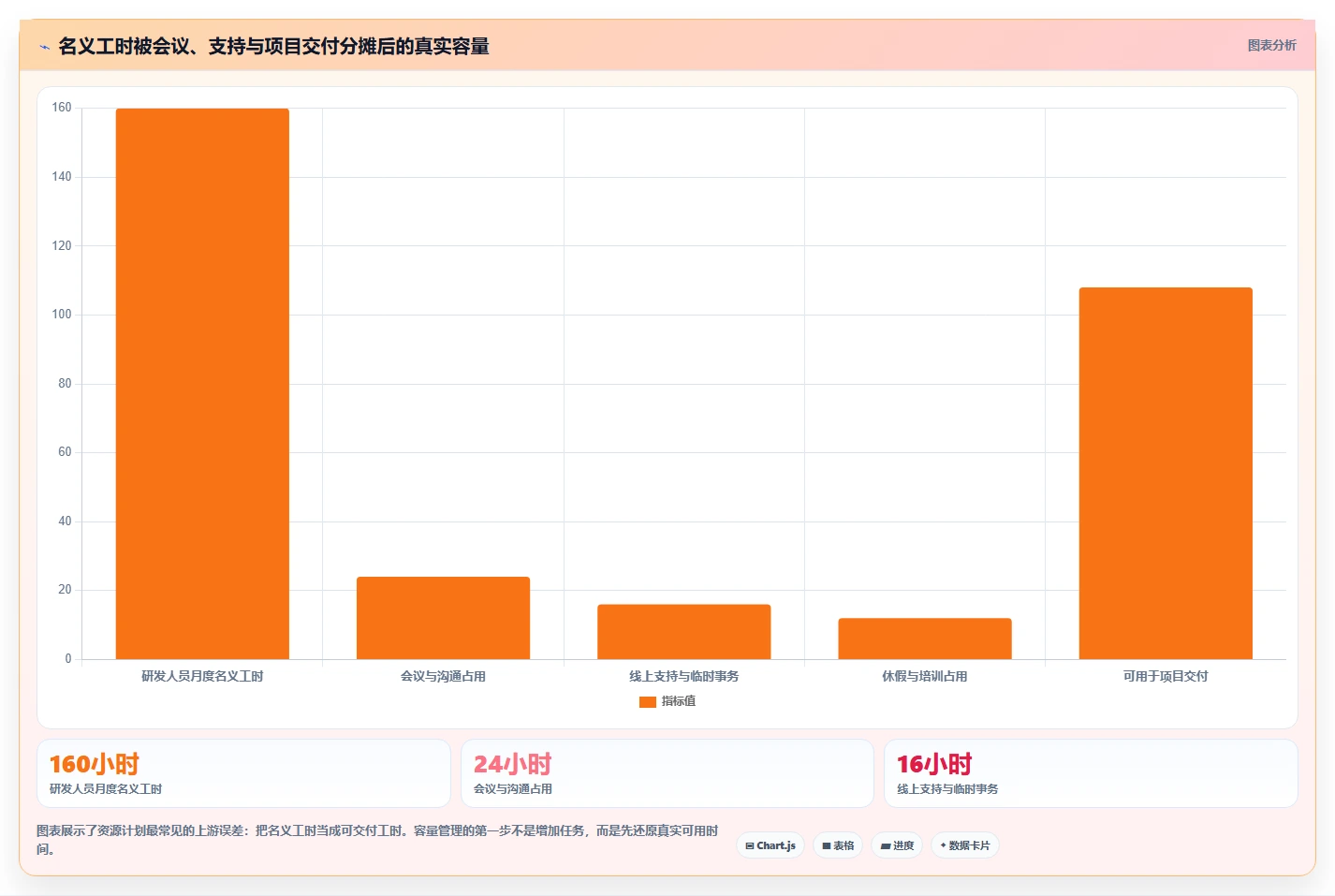 2026年效率之选:6大资源管理器程序工具深度对比