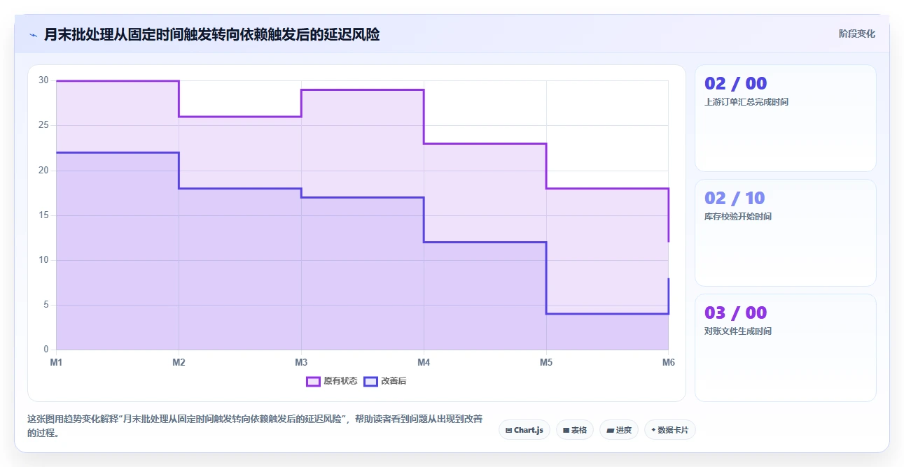 自动化运维必备:2026年7款顶级bat任务计划程序工具推荐