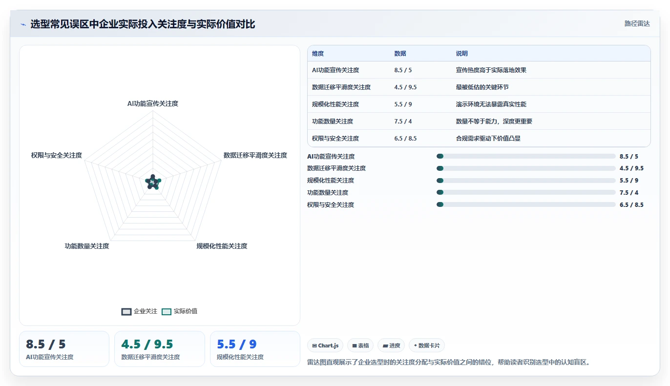 2026年国产研发管理平台TOP10：企业级选型指南与核心能力解析