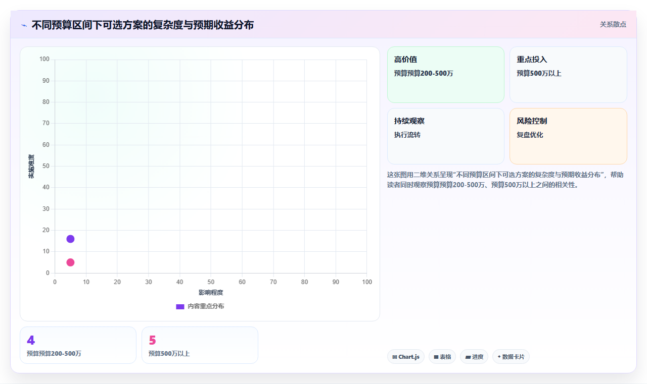2026年企业PLM项目管理软件选型指南:8款主流方案对比与实施建议