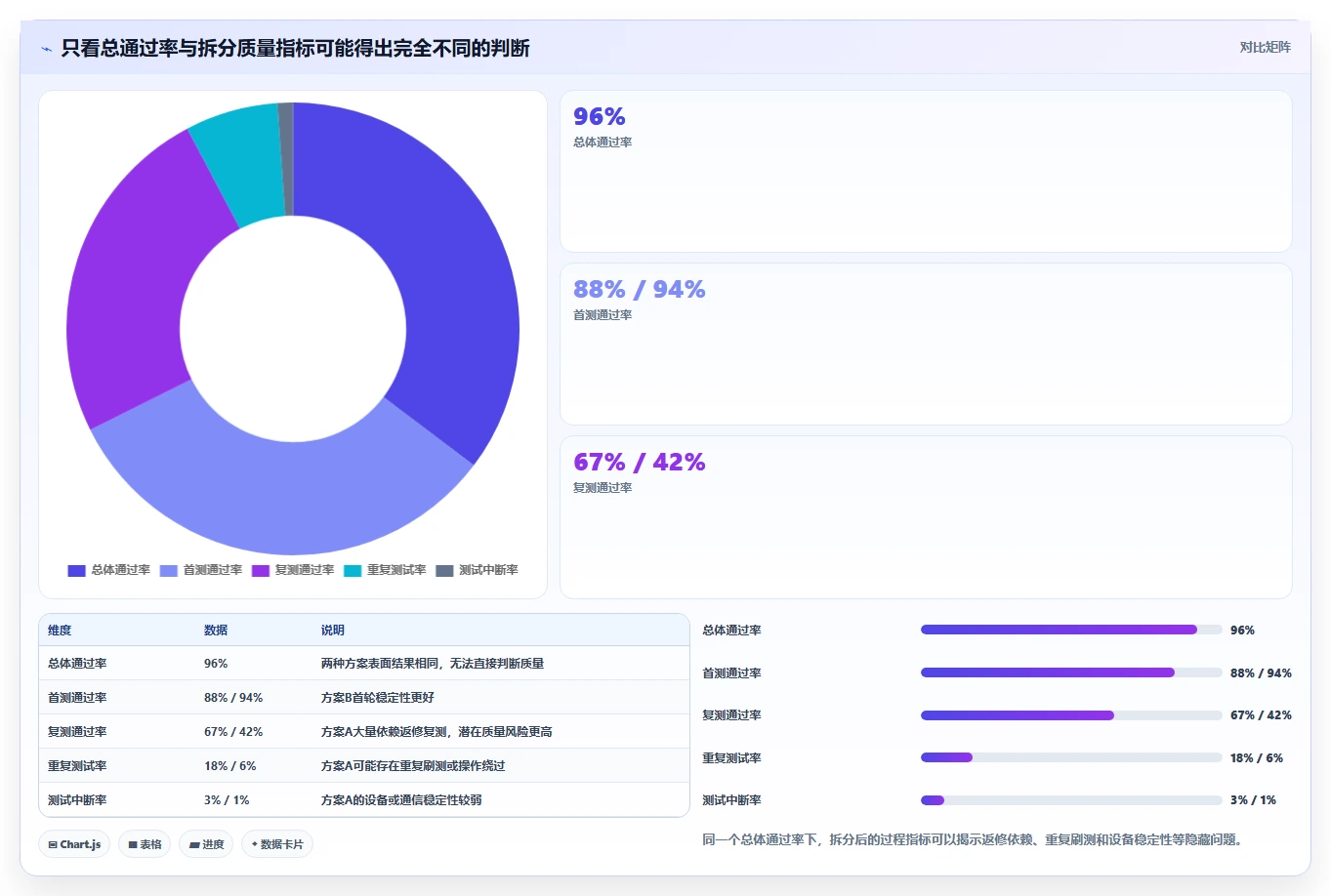 2026年必看:6大fct测试管理平台工具对比与选型指南