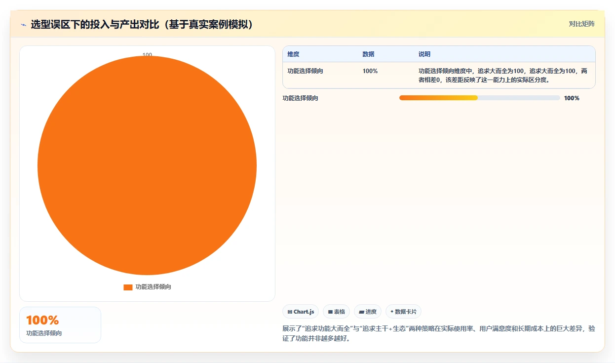 集团型企业产品管理软件哪个最实用？2026年选型指南与测评解析
