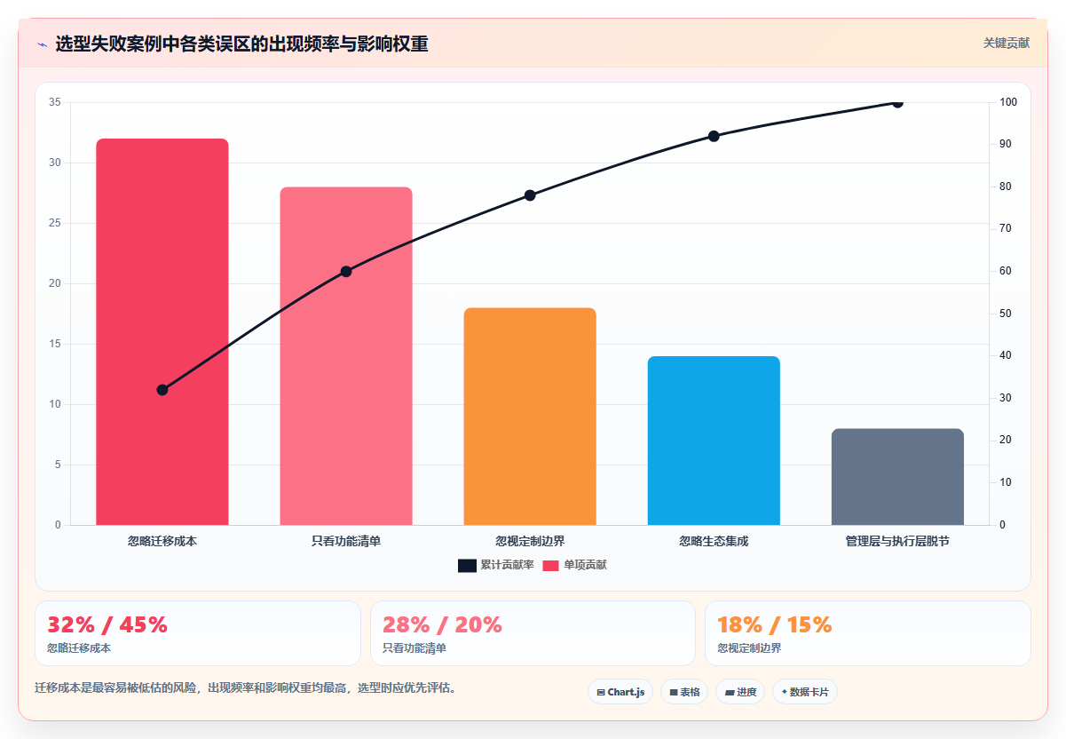 2026年国产项目管理软件选型指南：6款主流工具全维度对比
