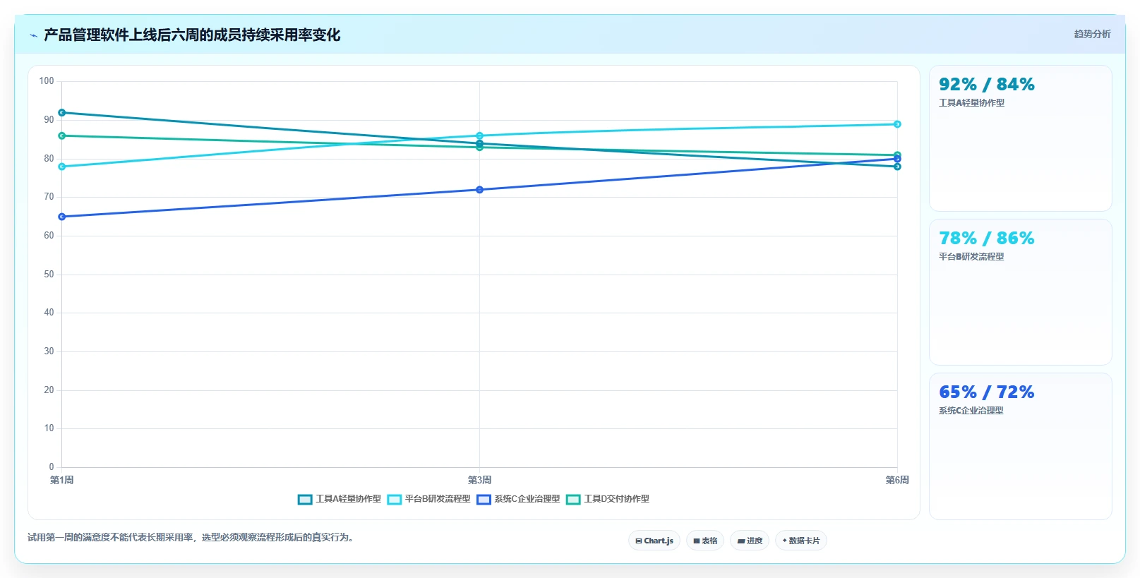 2026年常用的产品管理软件哪个体验更好:深度测评与选型指南