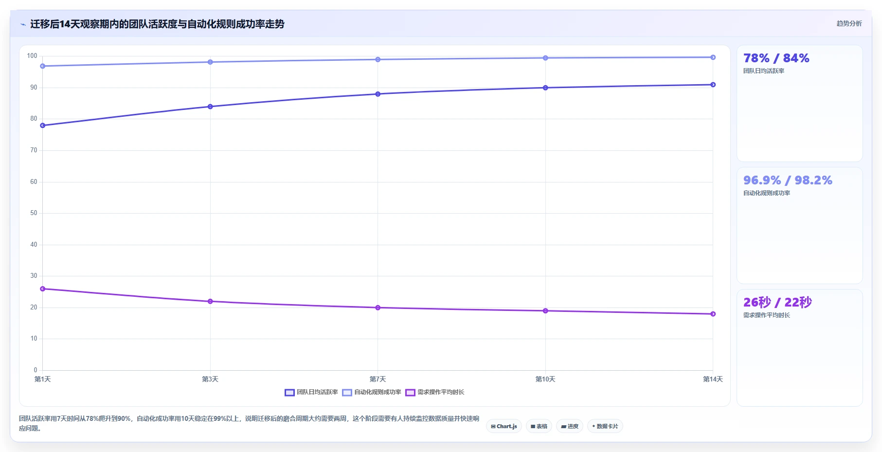 2026年产品管理系统哪个体验更好?五款主流工具深度测评与选型指南