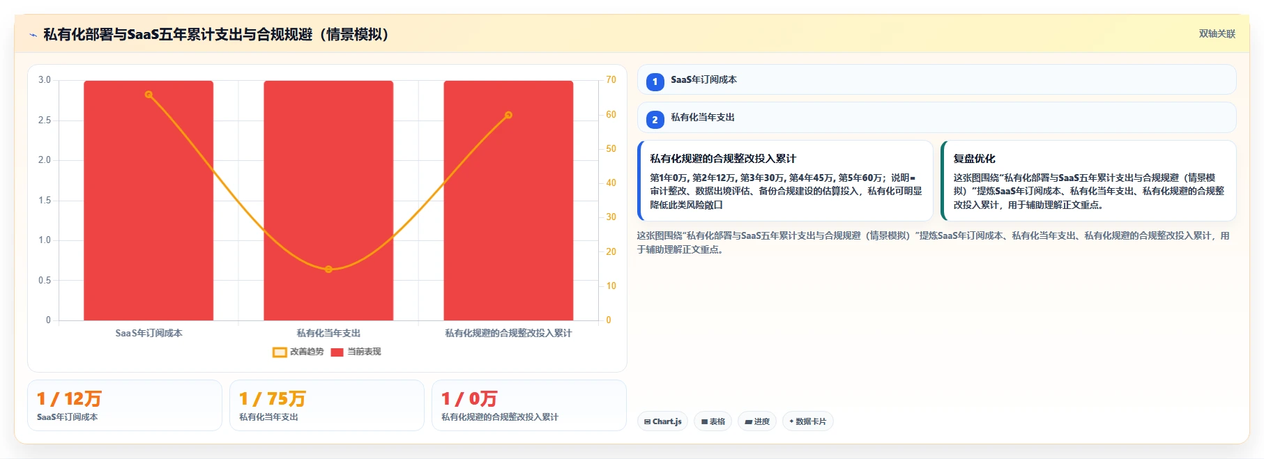 2026年效率之选:6款顶级服务管理工具全面对比