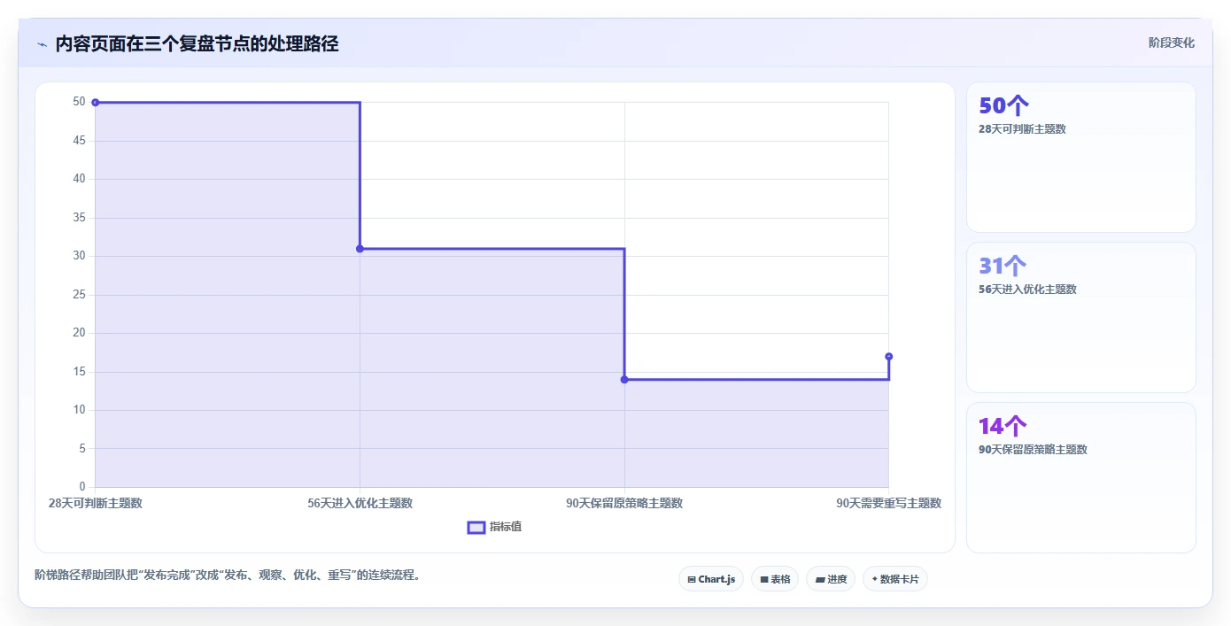 词库管理系统选型指南:2026年不可错过的5大优质工具
